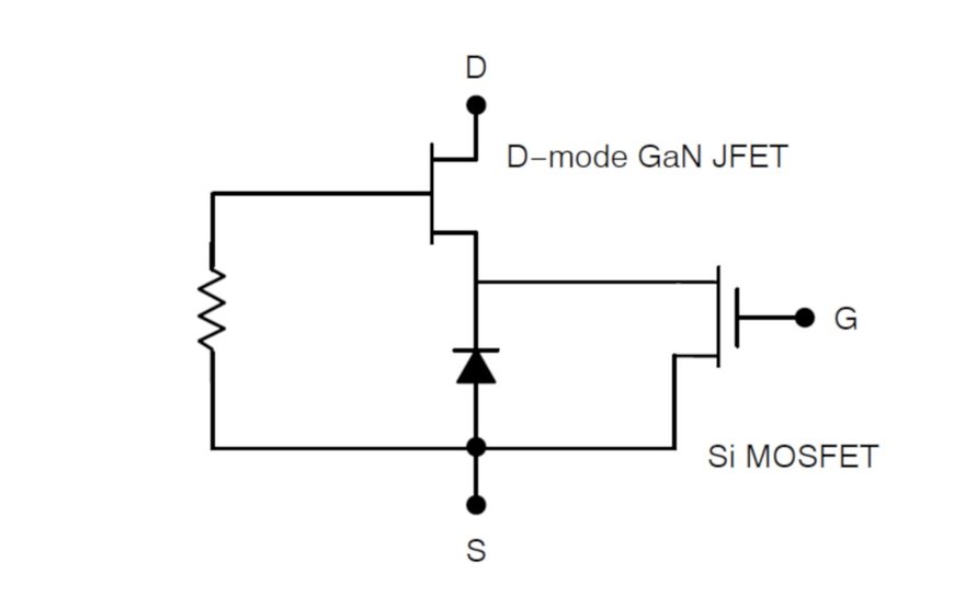 ONSEMI descrive le principali differenze tra i transistor GAN e SIC